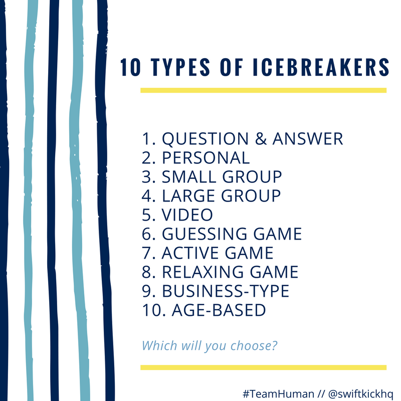 Blog post featured image of 10 type of icebreakers